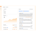 Userlens